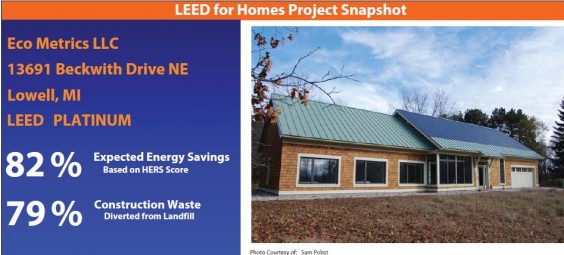 LEED Snapshot Main Photo