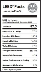 LEED Label Elm